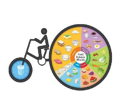 beat365官网|月亮：女人生气真是没